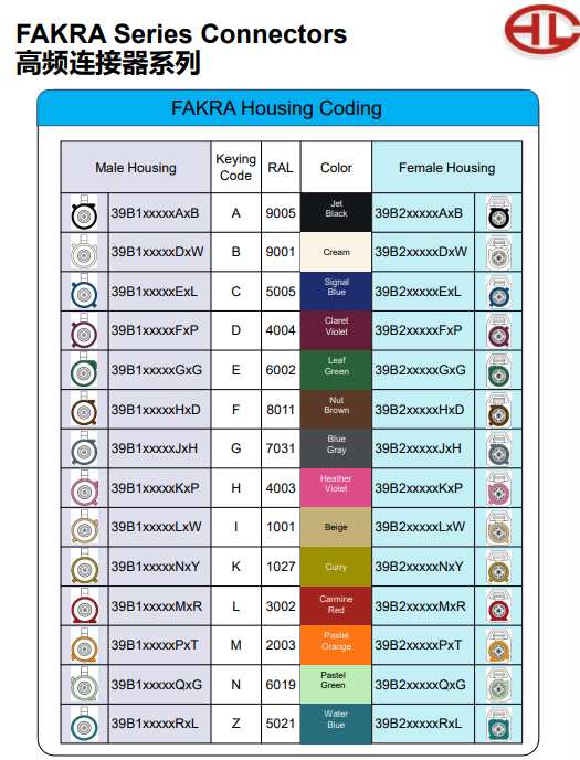 fakra2(1).jpg